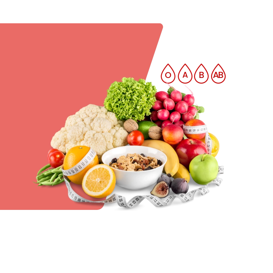 dieta